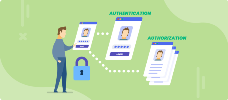 Understanding security authentication vs. authorization is vital for any website.